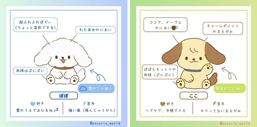 Pocoria Characters
